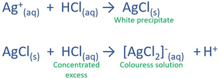 AgCl soluble in HCl